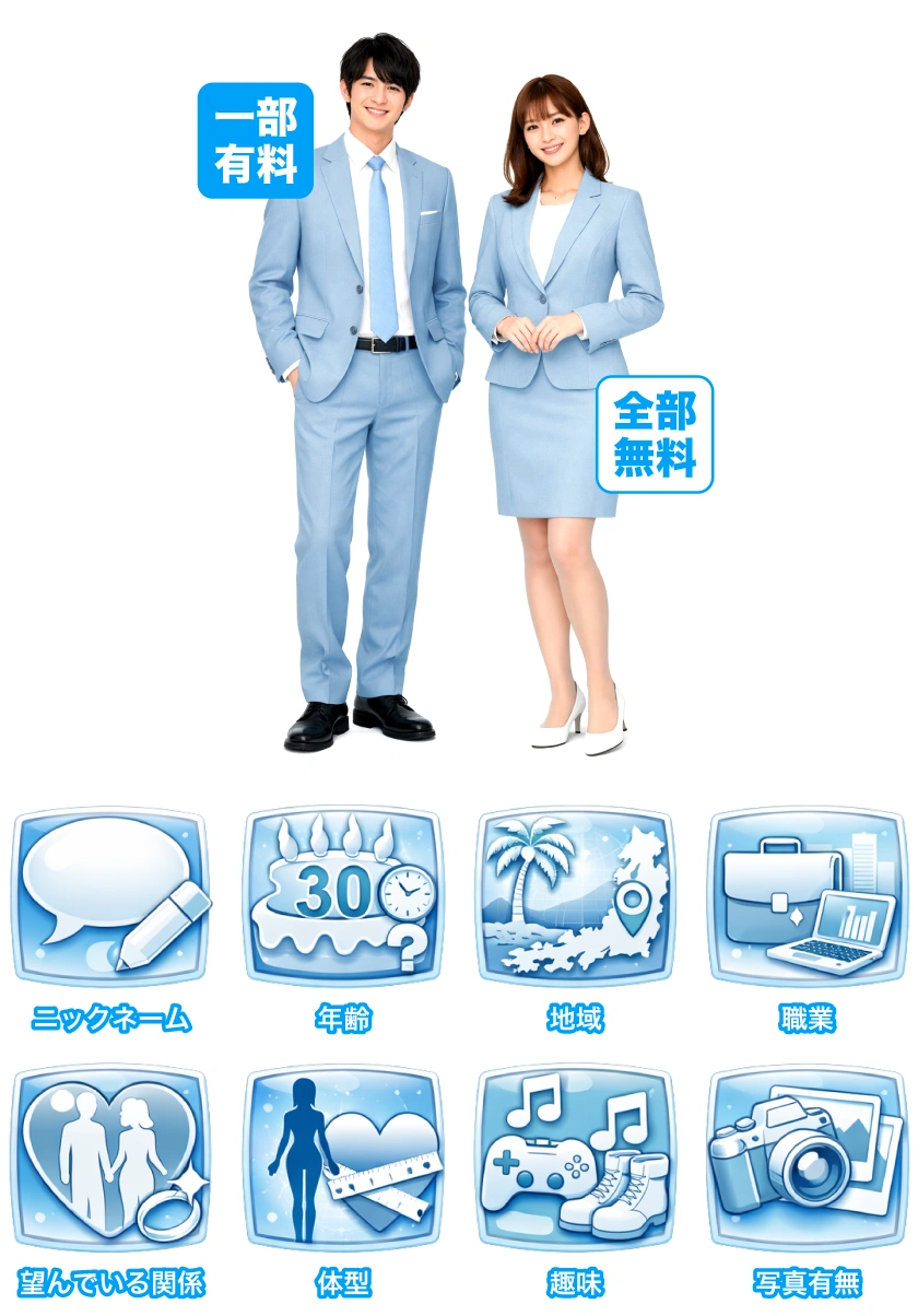 Duo�̓���